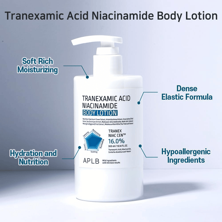 Imagem informativa que destaca as características do produto, como hidratação intensiva, nutrição, fórmula elástica e ingredientes hipoalergénicos para o cuidado corporal diário.