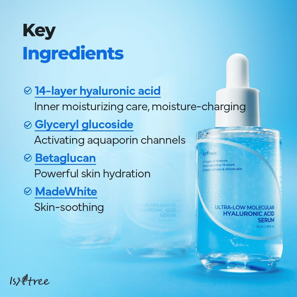 Isntree Ultra-Low Molecular Hyaluronic Acid Serum com ácido hialurônico de 14 camadas, glicosídeo de glicerilo e beta-glucano, sérum hidratante que fortalece a barreira da pele e acalma a pele sensível.