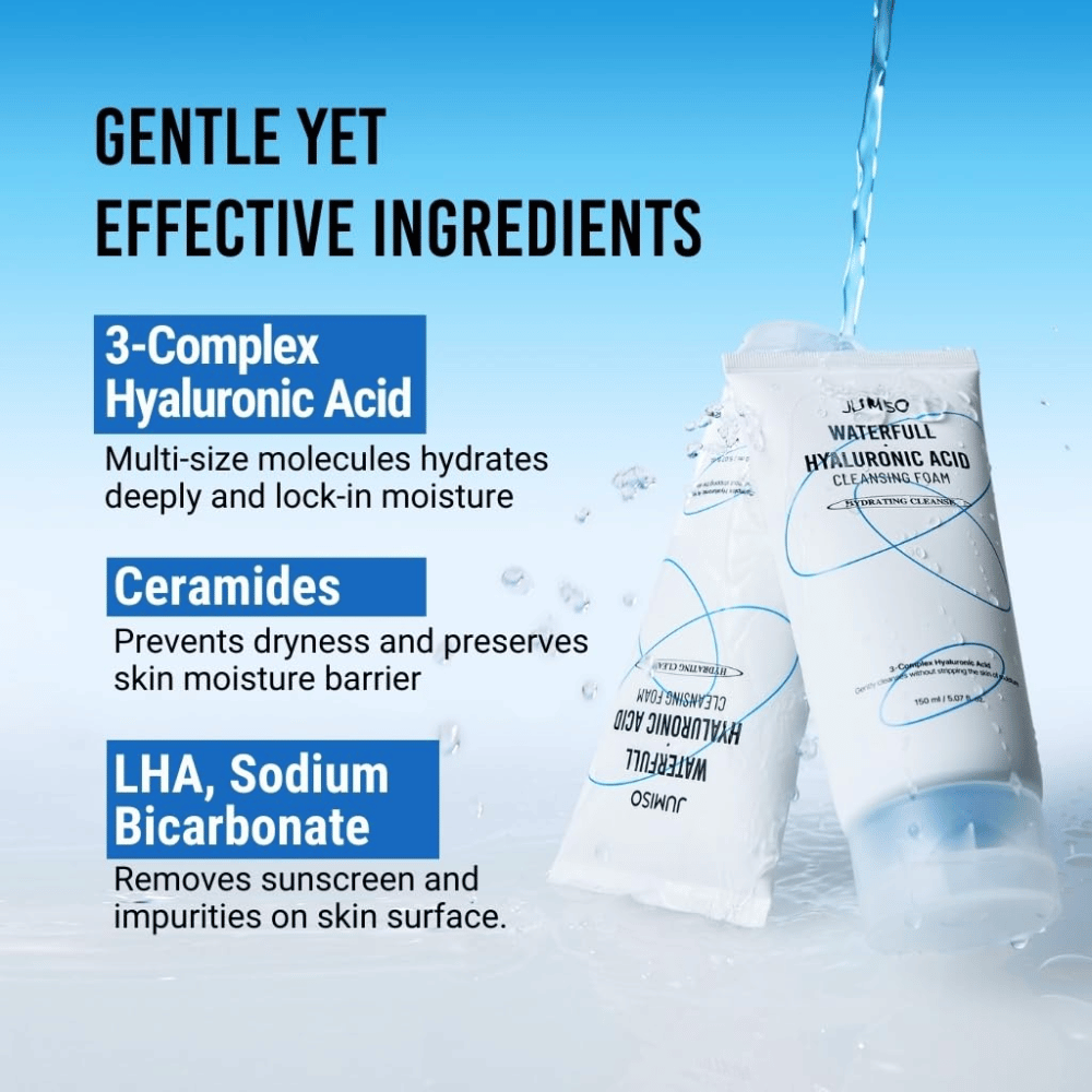 Jumiso Waterfull Hyaluronic Acid Cleansing Foam é apresentado com salpicos de água para ilustrar uma limpeza hidratante. A imagem destaca o ácido hialurónico, as ceramidas e o LHA, que ajudam a limpar a pele enquanto preservam a barreira de hidratação.