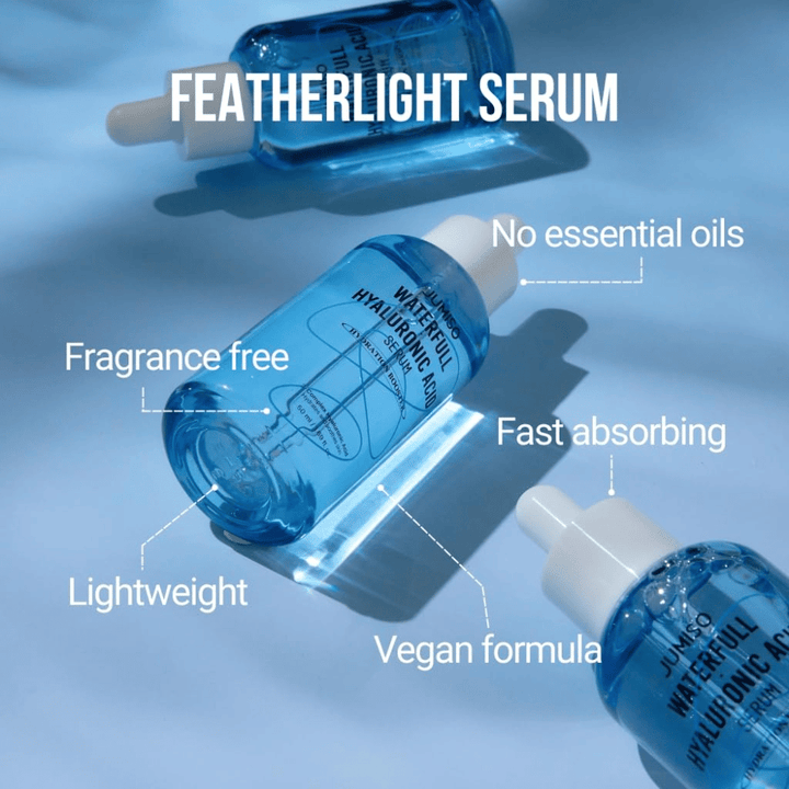Jumiso Waterfull Hyaluronic Acid Serum – sérum leve de ácido hialurônico sem perfume e óleos essenciais, sérum hidratante de rápida absorção e vegano para todos os tipos de pele