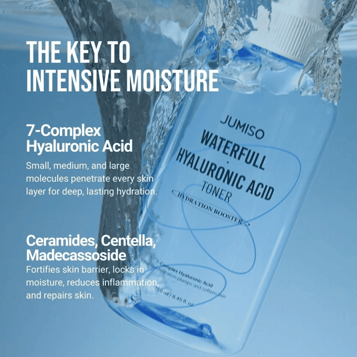 Jumiso Waterfull Hyaluronic Acid Toner com 7-Complex ácido hialurônico, ceramidas e centella – fortalece a barreira da pele e proporciona hidratação profunda e duradoura