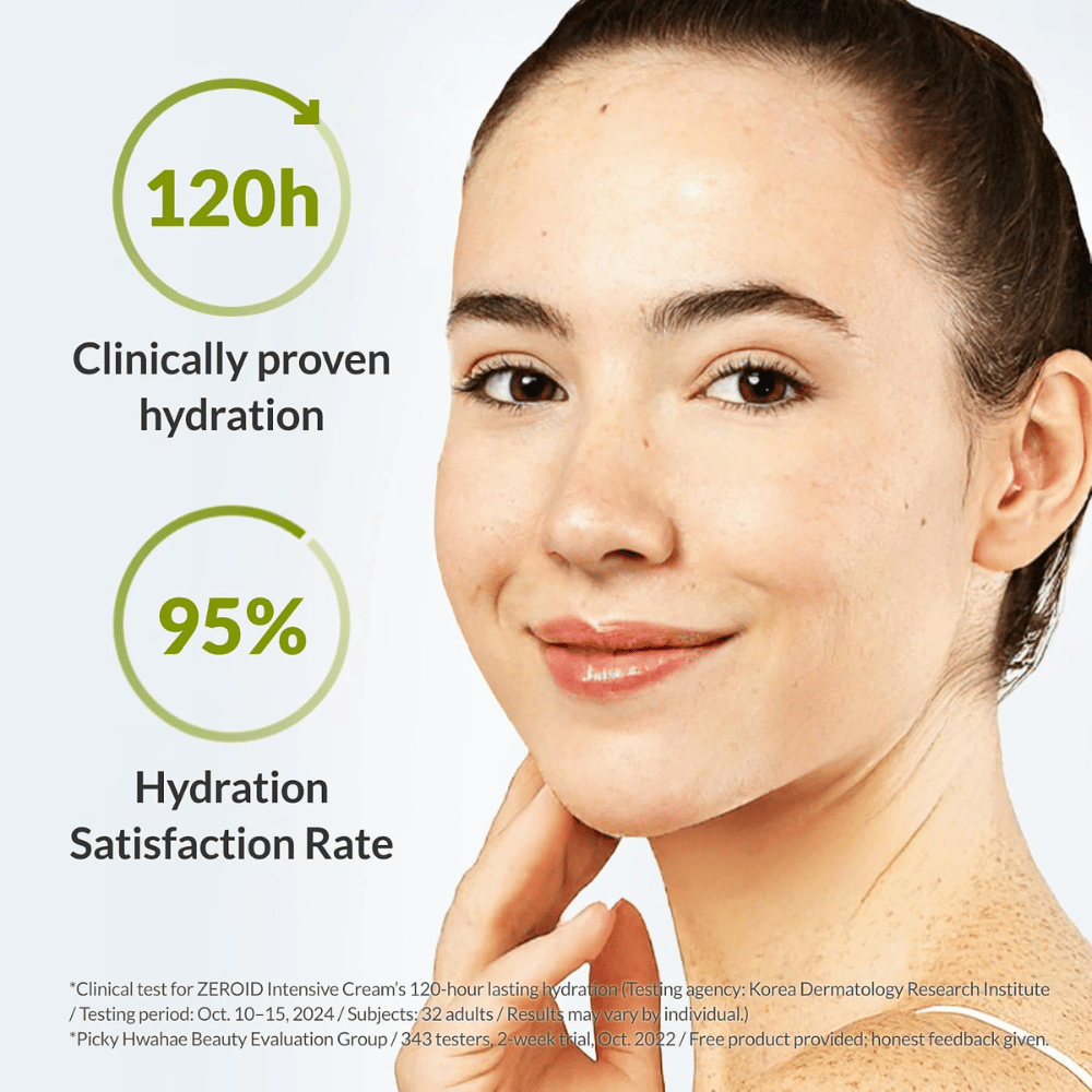 ZEROID Intensive Cream proporciona hidratação clinicamente comprovada durante até 120 horas e ajuda a pele a manter o seu equilíbrio de hidratação. A fórmula foi desenvolvida para pele seca e sensível e proporciona conforto duradouro.