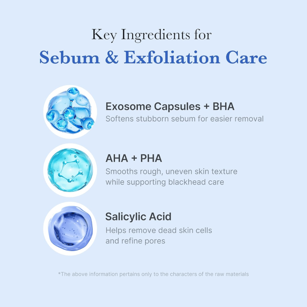 Ingredientes ativos em Medicube Zero Pore Capsule Cleansing Foam – cápsulas de exossomas, AHA, PHA e ácido salicílico para esfoliação e cuidado dos poros.